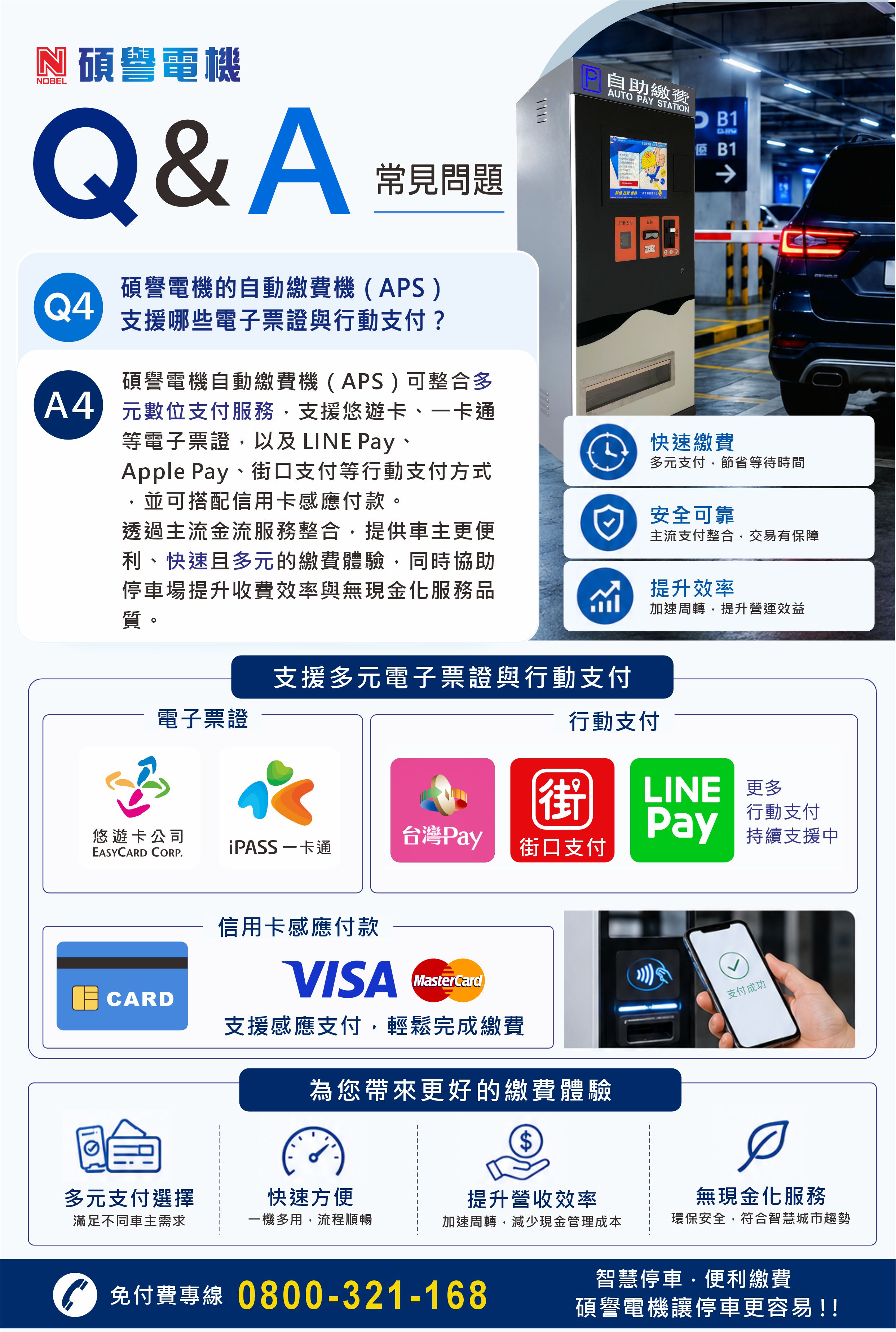 Q4：碩譽電機的自動繳費機（APS）支援哪些電子票證與行動支付？