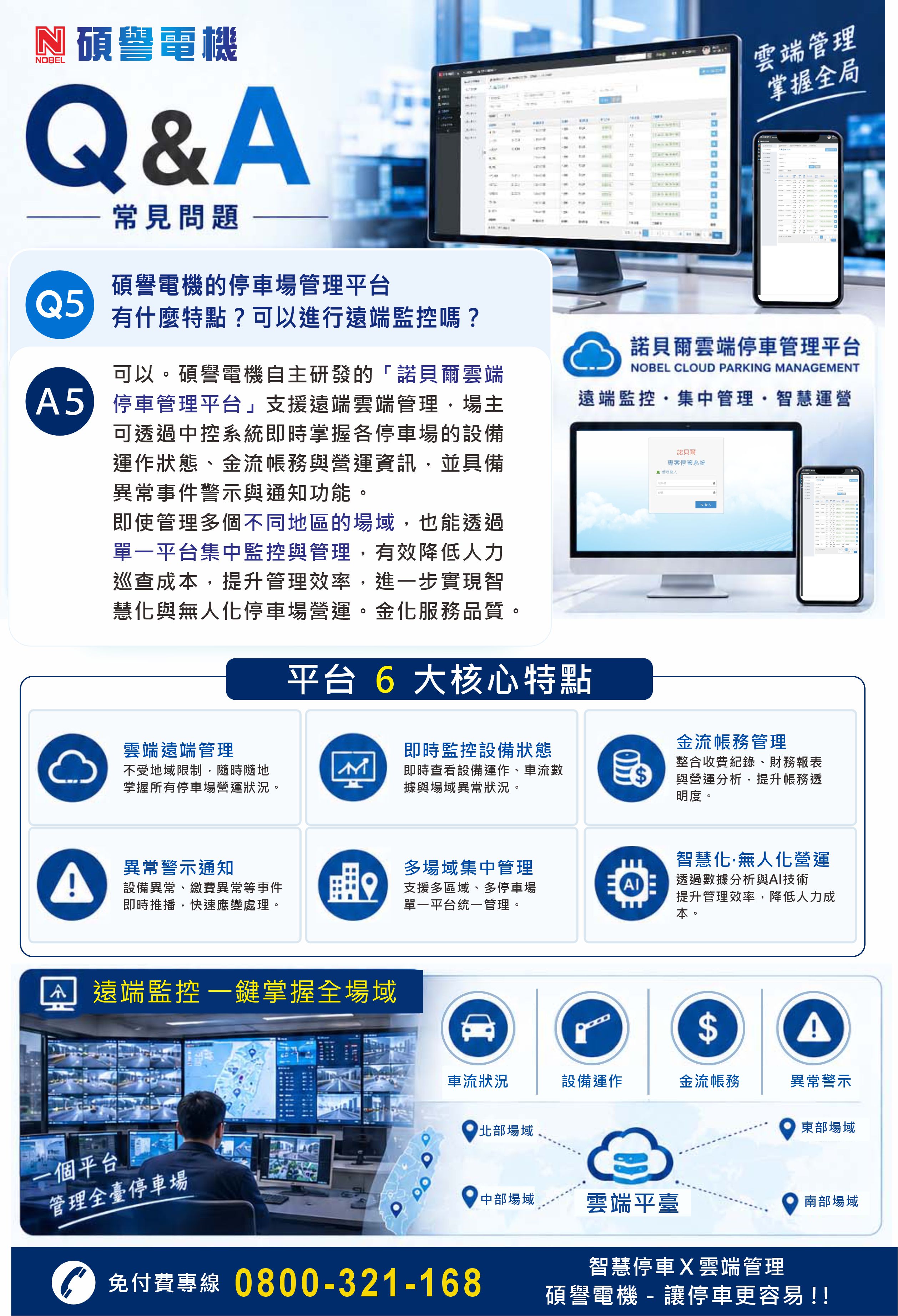 Q5：碩譽電機的停車場管理平台有什麼特點？可以進行遠端監控嗎？
